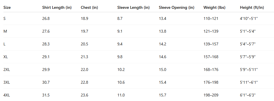 SUMMER Loan Factory Short Sleeve - Summer Polo Unisex